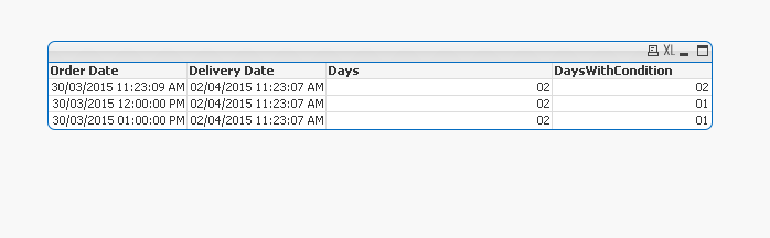 Date(DeliveryDate) - Date(OrderDate).PNG